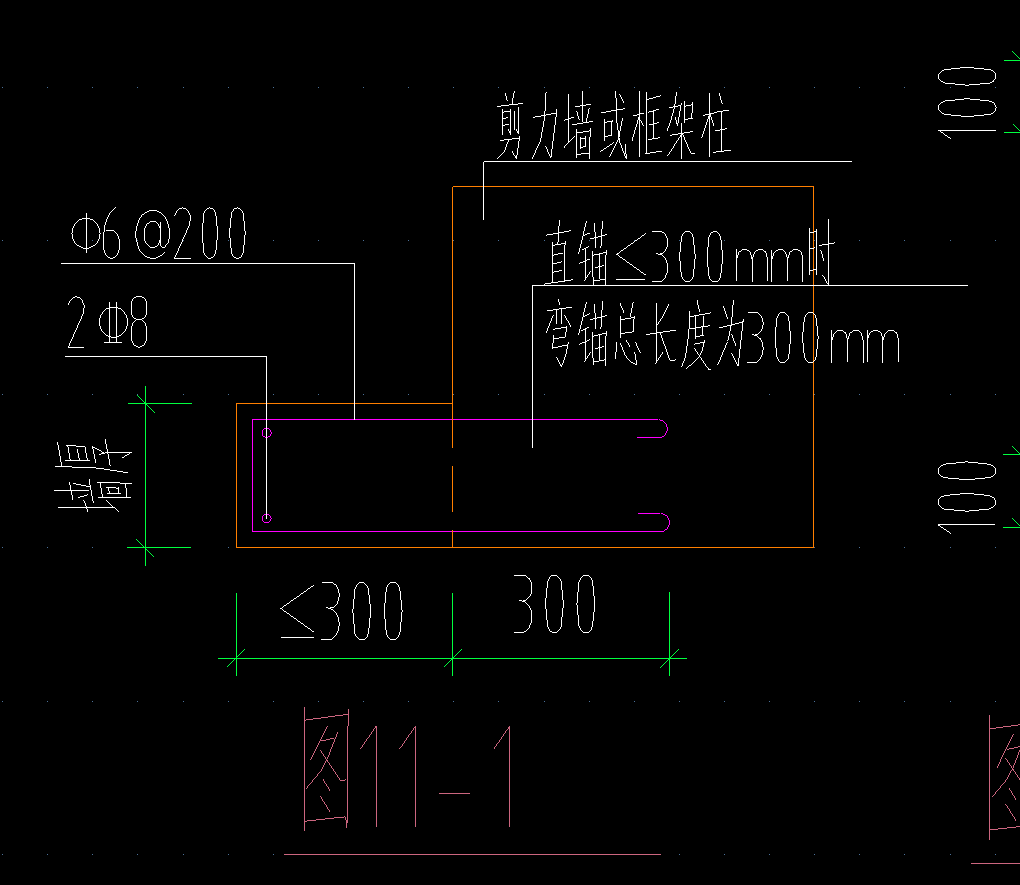 什么鋼筋
