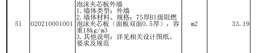 如何組價