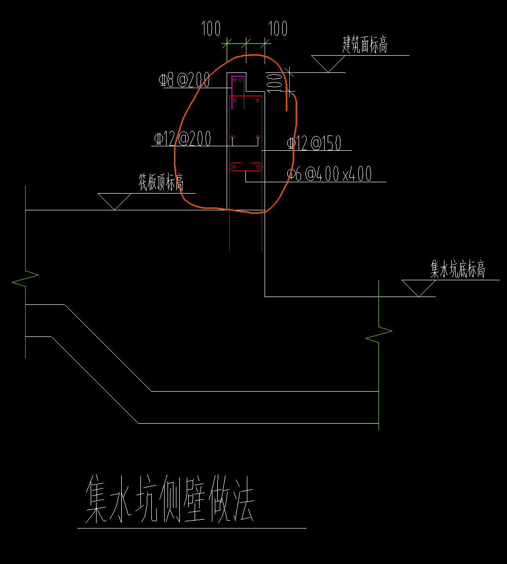 側壁