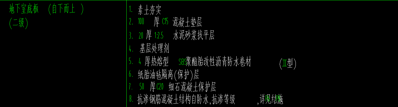 標高