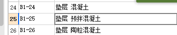 墊層