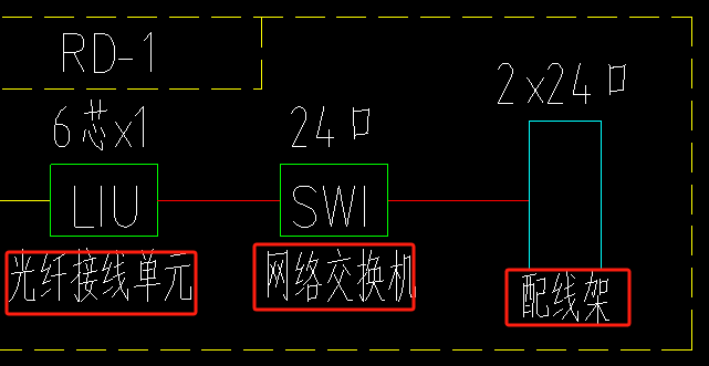 弱電