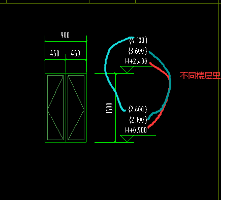 括號(hào)里