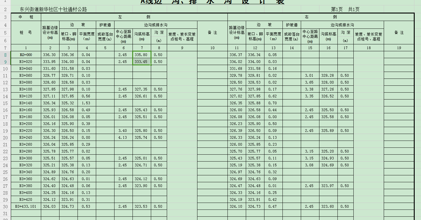 排水溝
