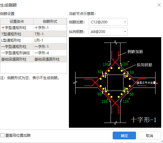 形狀