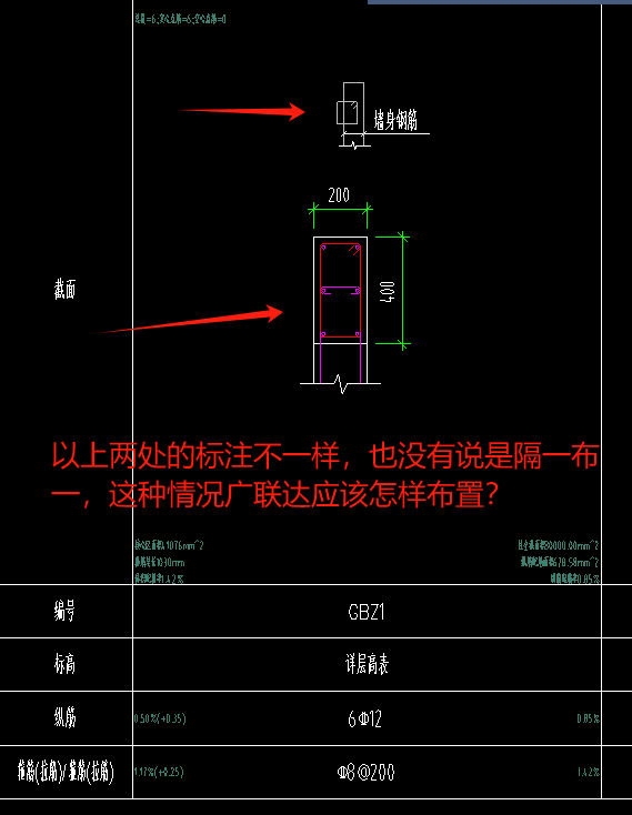 箍