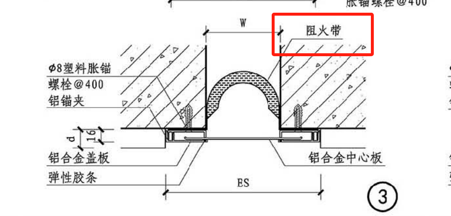定額