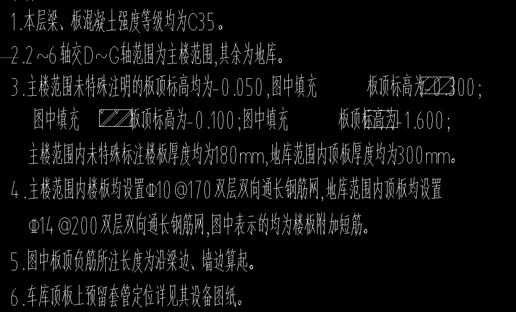 附加鋼筋