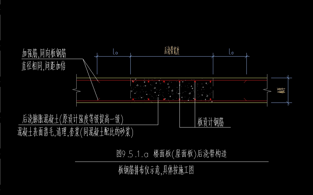 后澆帶