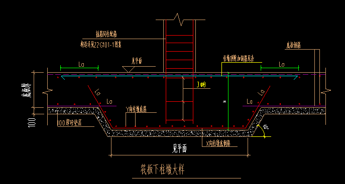 筏板基礎(chǔ)