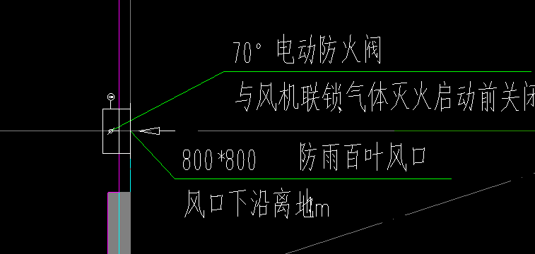 風口