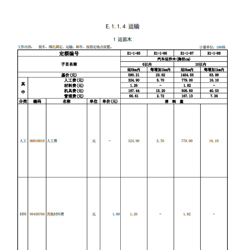 套取