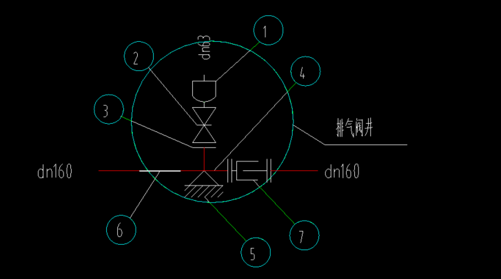 定額