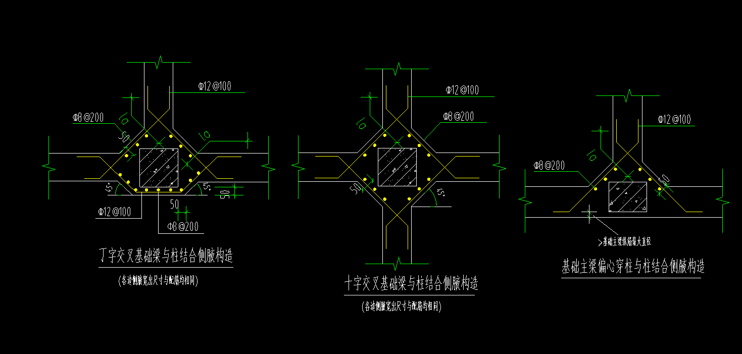 手算