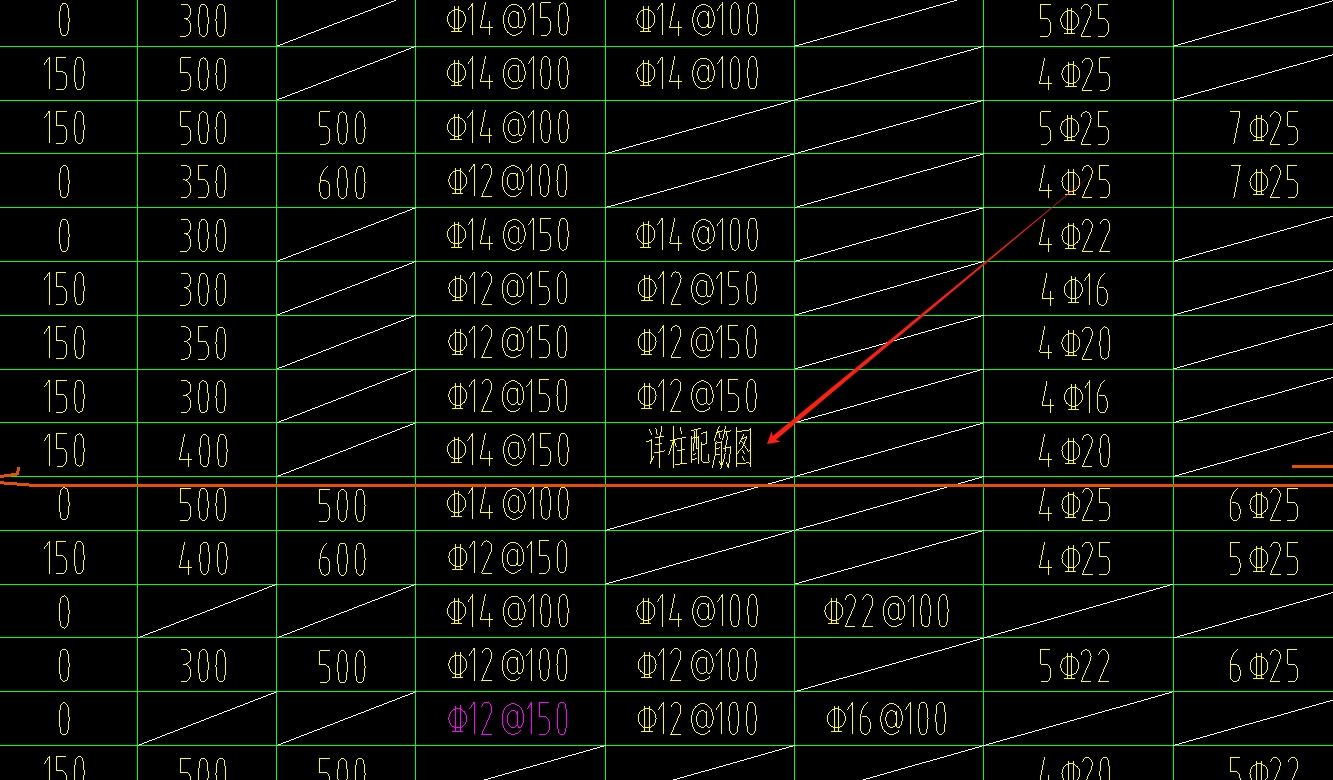 配筋