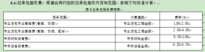 總承包服務費
