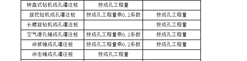 樁