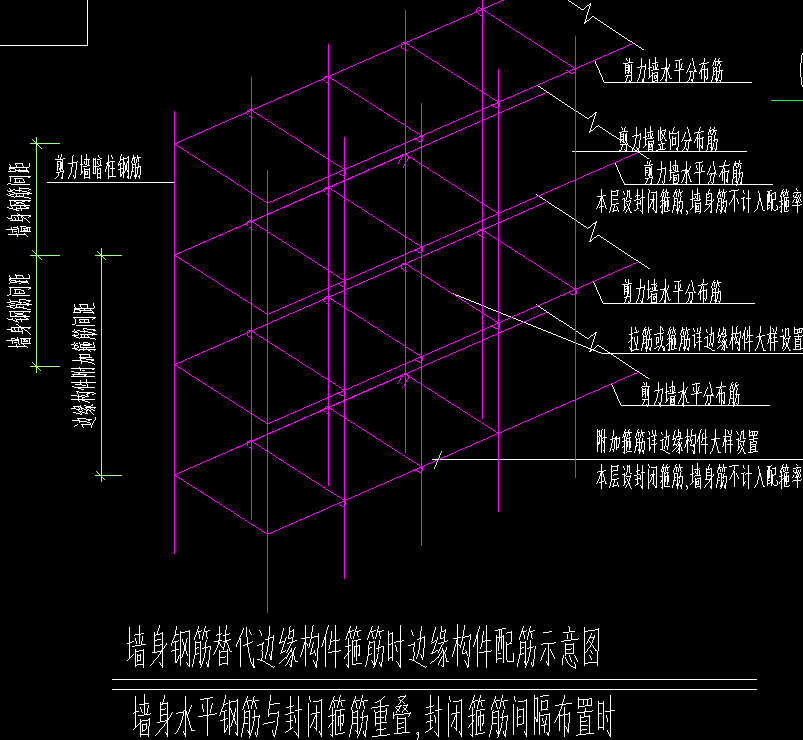 柱箍筋
