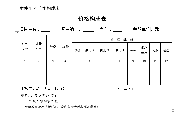 報表格式