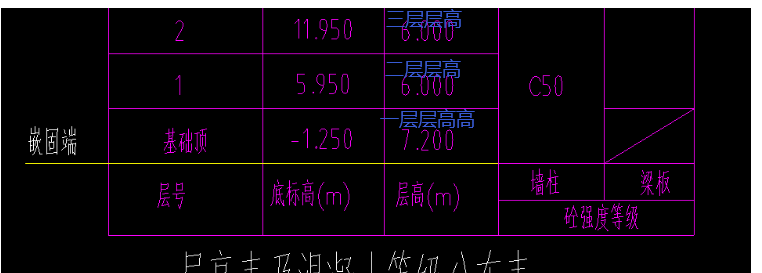 建筑行業快速問答平臺-答疑解惑