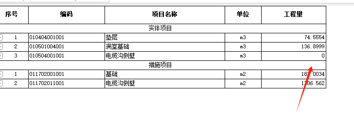 工程量