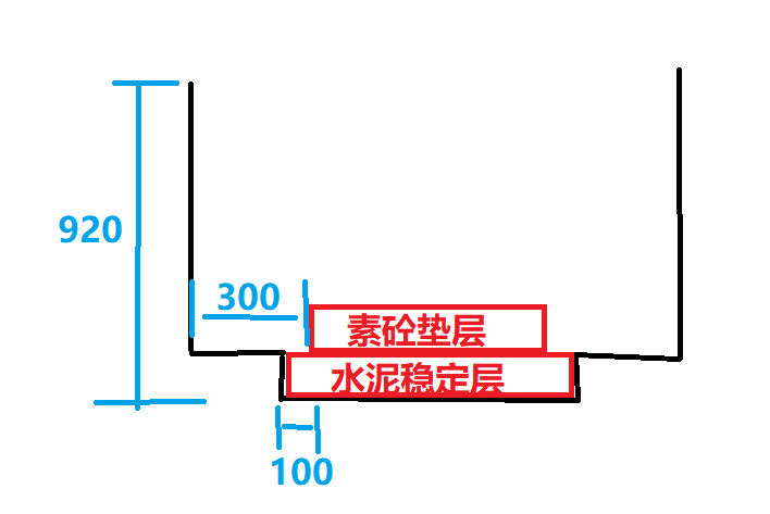 墊層