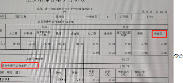 人材機