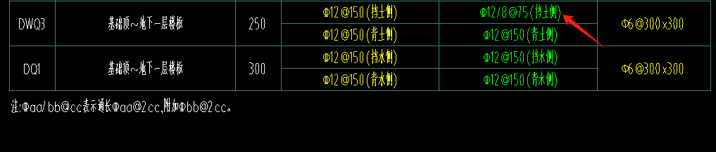 豎向