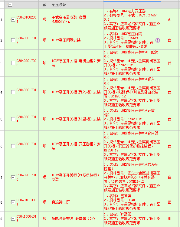 變電