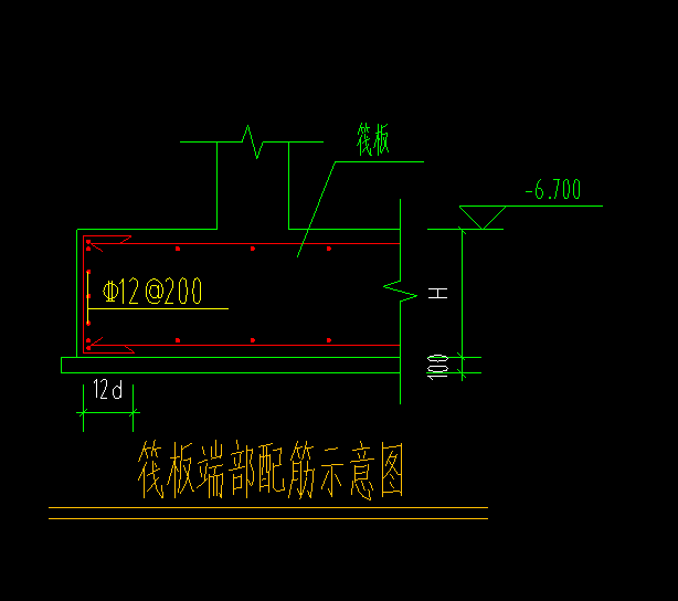 構造封邊
