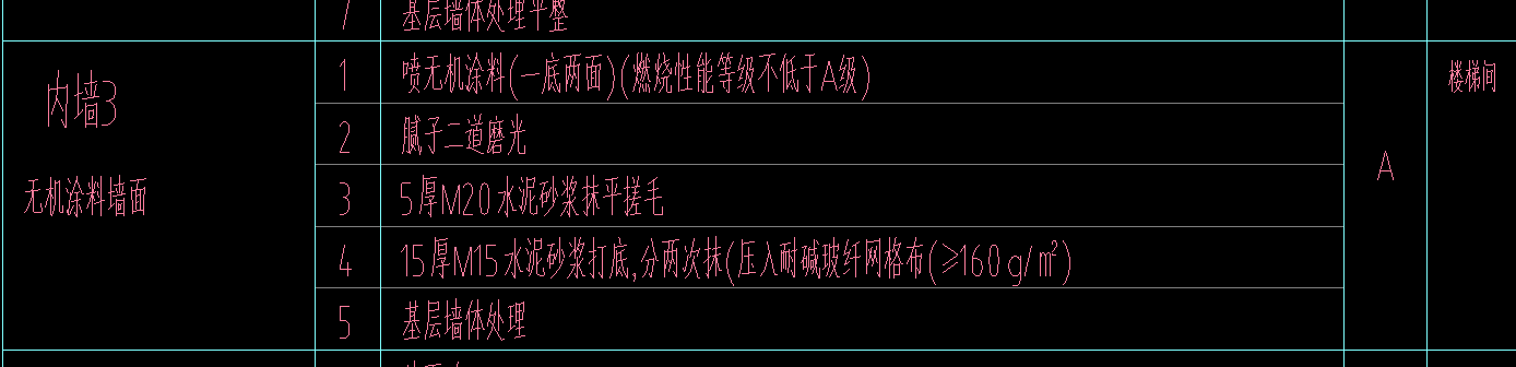 定額