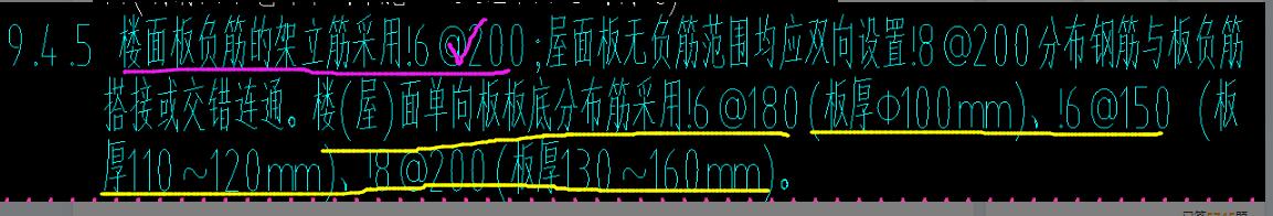 板負(fù)筋
