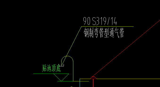 管型