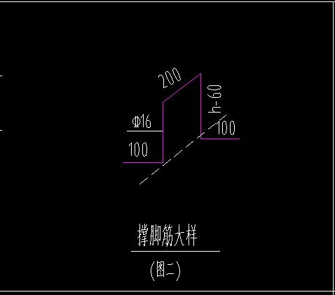 板支撐鋼筋