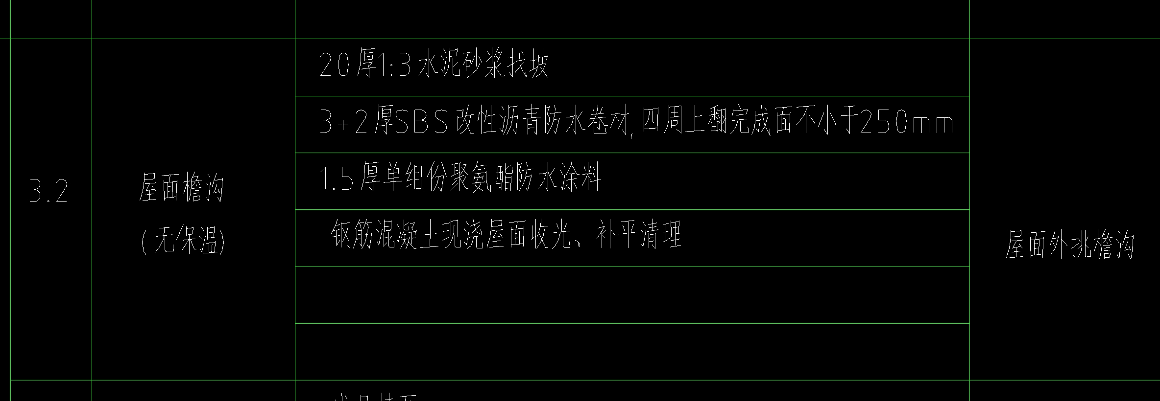 鋼筋網