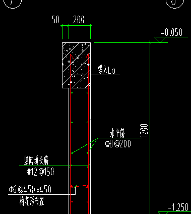 錨