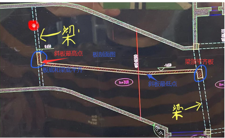 建筑行業快速問答平臺-答疑解惑