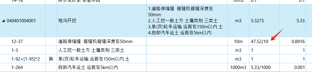 綜合單價變化