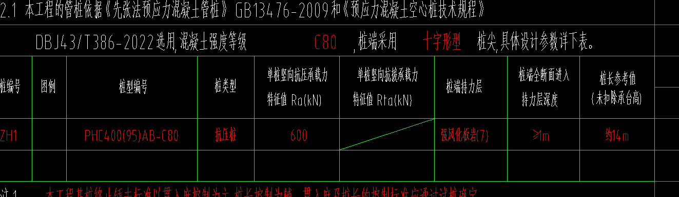 樁