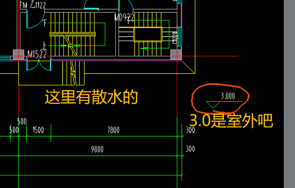 答疑解惑