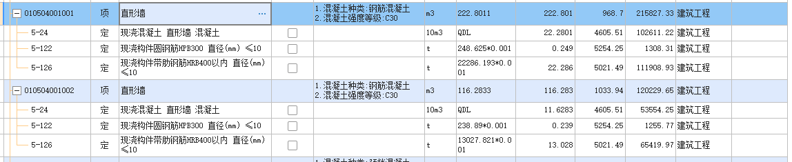 綜合單價不