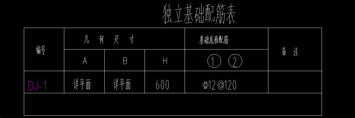 配筋
