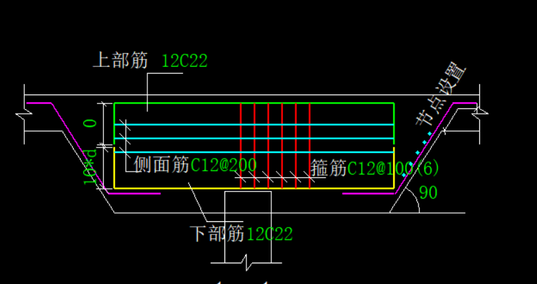 腰筋