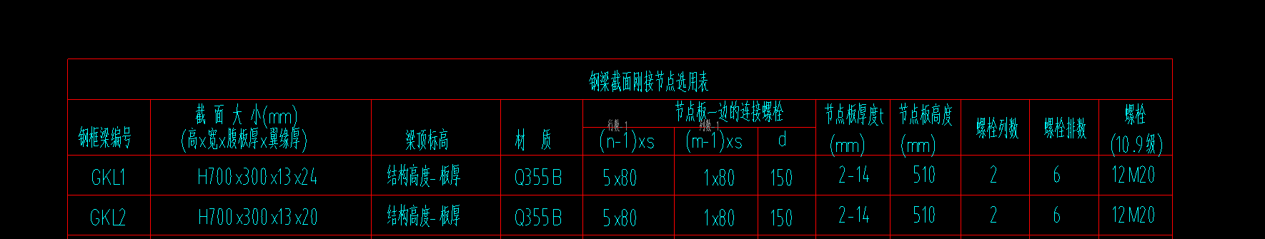 鋼結(jié)構(gòu)