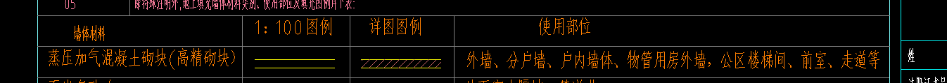 拉結(jié)筋