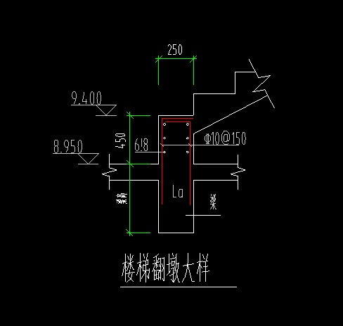 墩