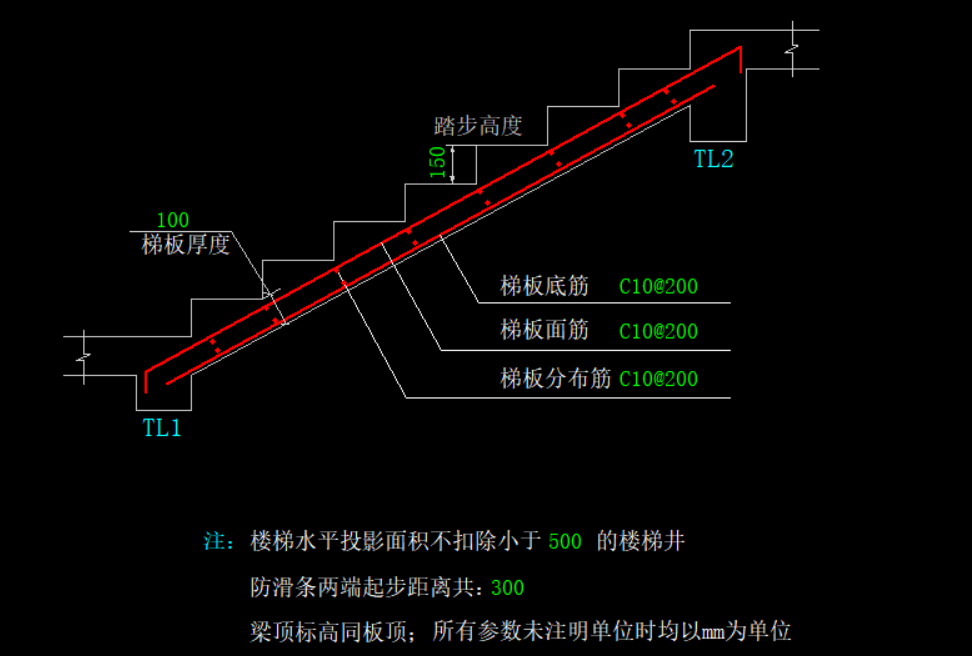 標注