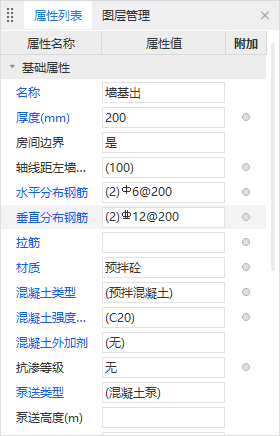 配筋