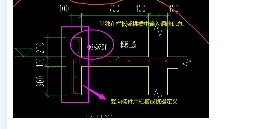 負(fù)筋