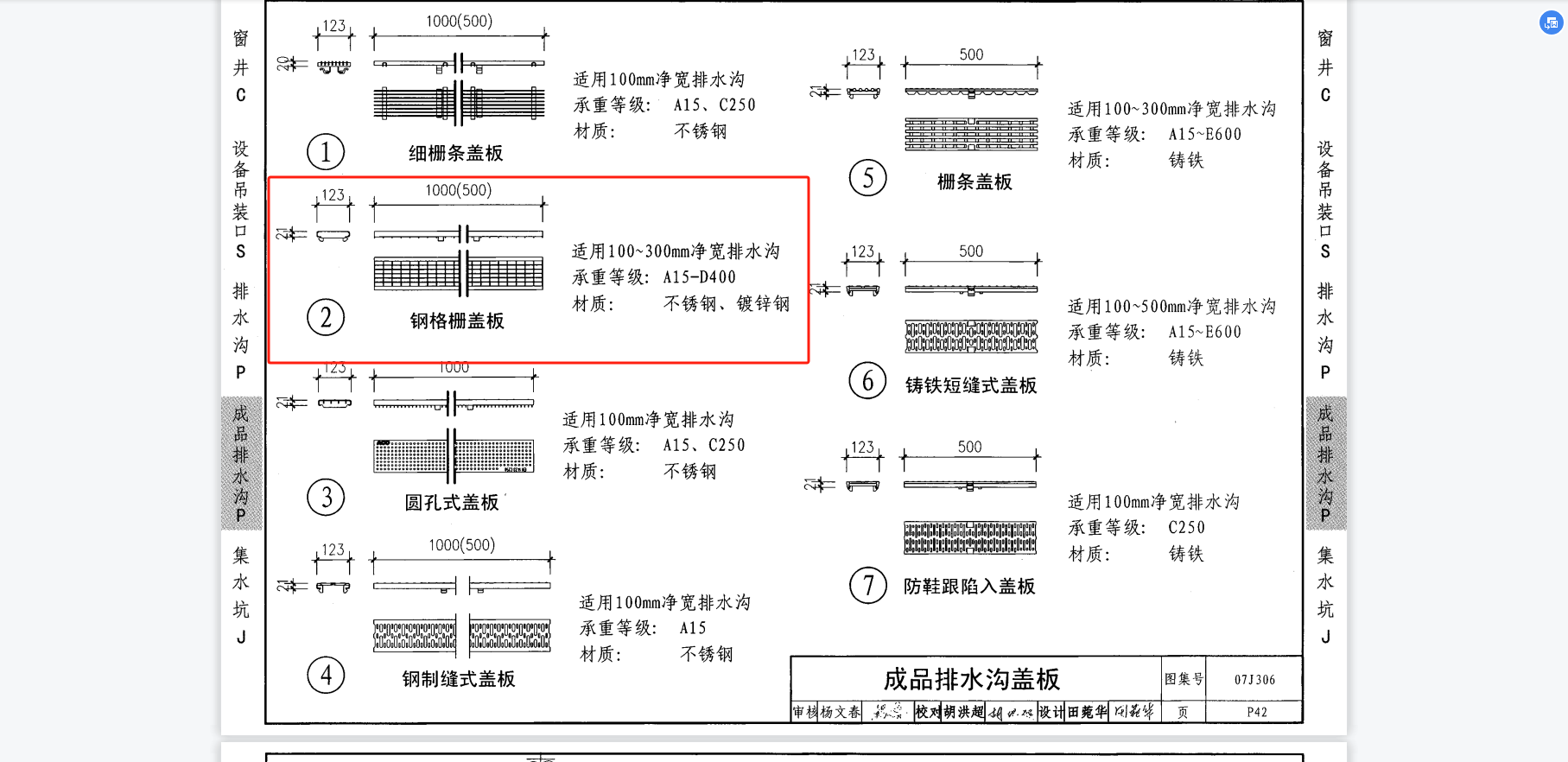 蓋板